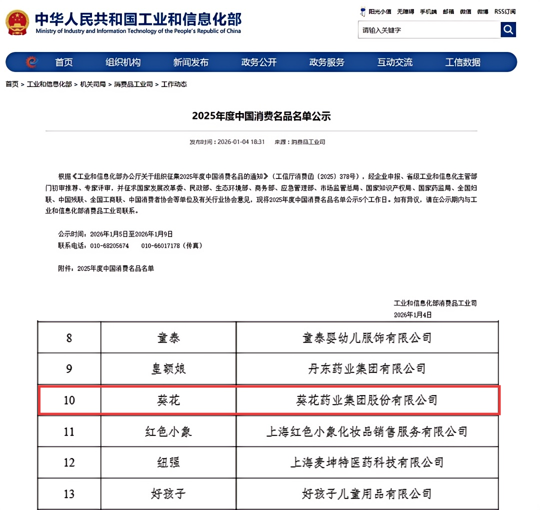 喜報(bào)｜葵花藥業(yè)成功入選2025年度中國(guó)消費(fèi)名品名單